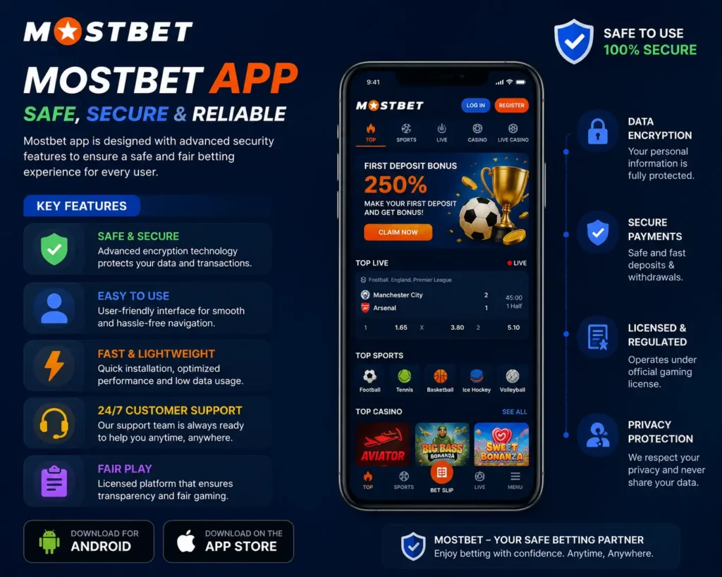 Mostbet app safety and secure betting platform interface
